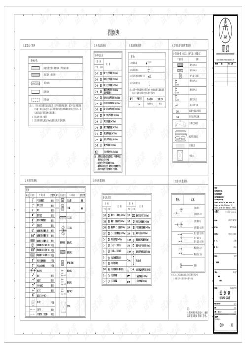 精品资料系列2021 项目交付样板装饰施工图.pdf